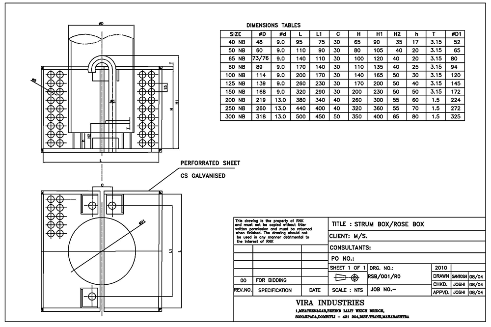 Strum-Box-Rose-Box-Model