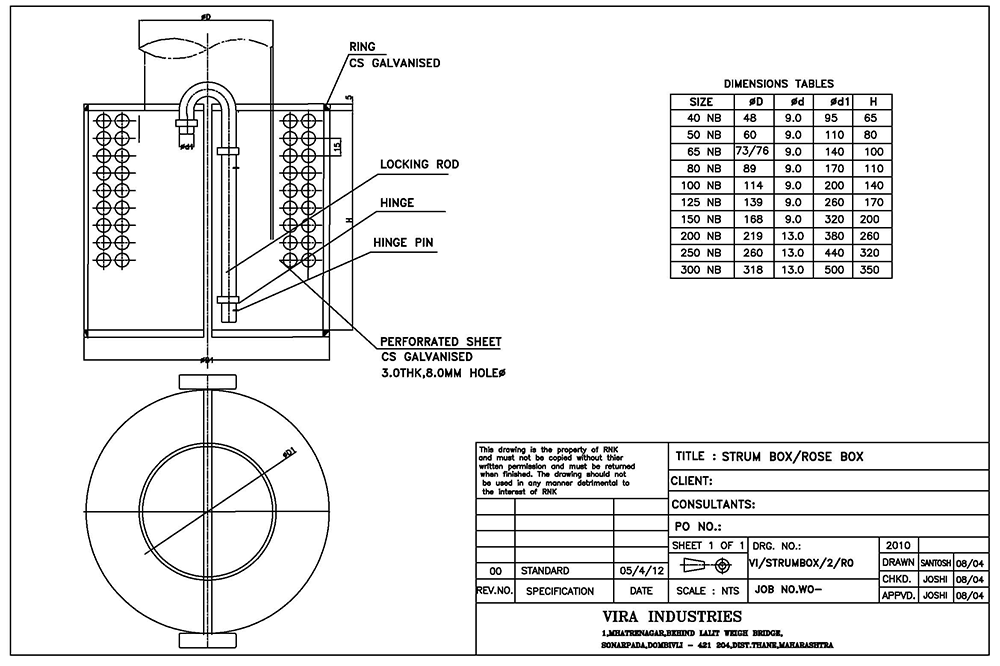 Strum-Box-Rose-Box-Model